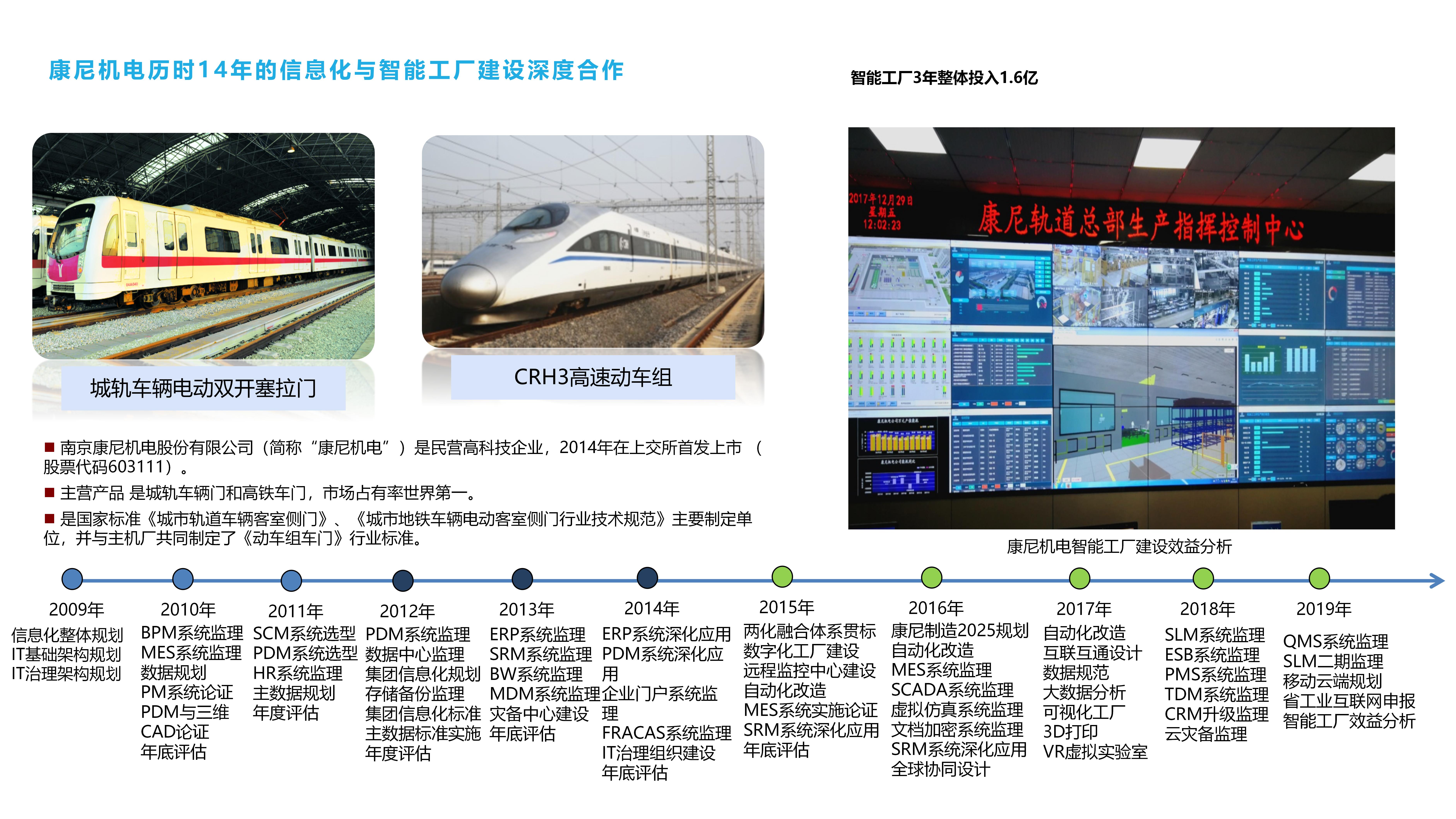 南京康尼机电智能工厂建设项目(图1)