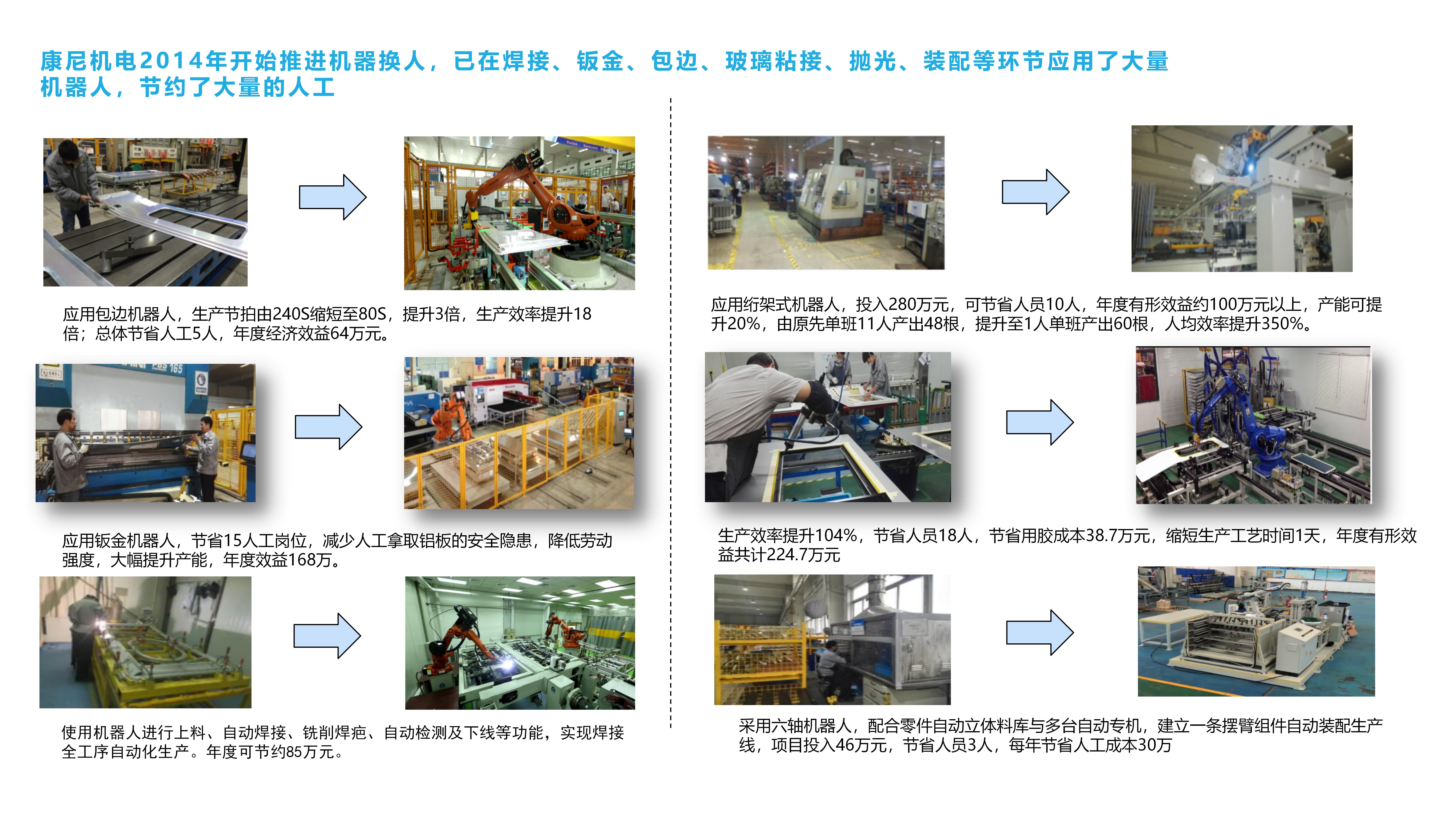 南京康尼机电智能工厂建设项目(图3)