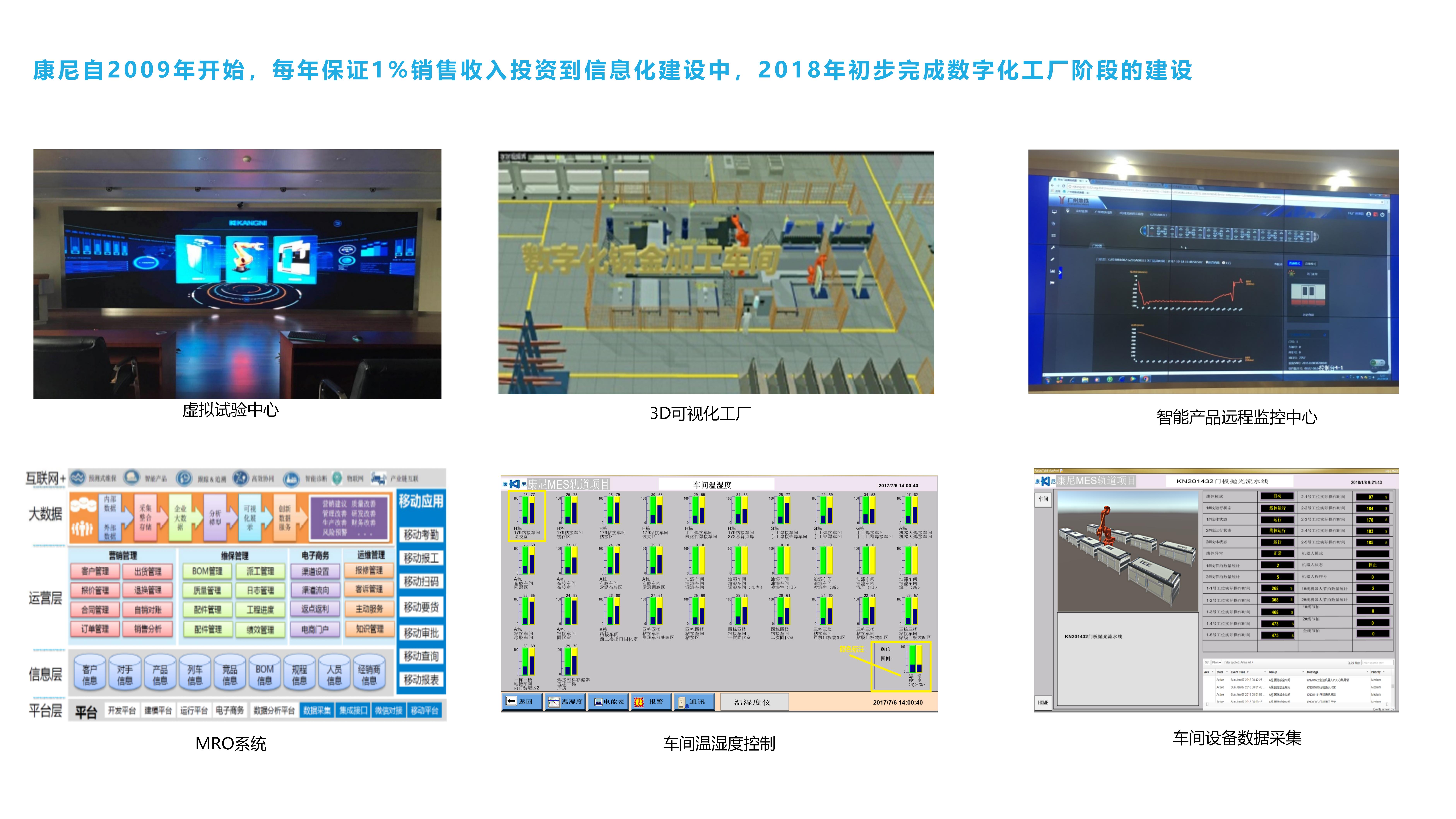 南京康尼机电智能工厂建设项目(图4)